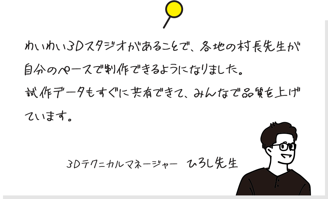 わいわい3Dスタジオがあることで、各地の村長先生が自分のペースで制作できるようになりました。試作データもすぐに共有できて、みんなで品質を上げています。